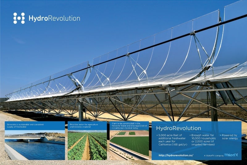 waterfx hydrorevolution desalination