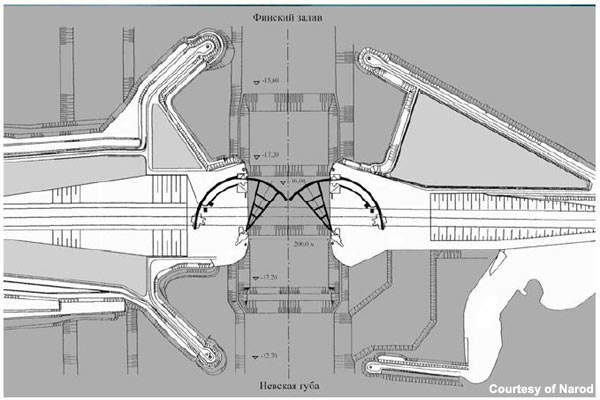 Blueprint of the dam showing the huge curved flood gates of the main C1 navigation channel.