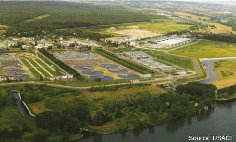 Aerial shot of the plant